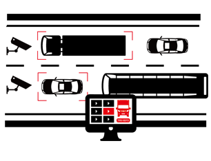 Multi-Lane Recognition