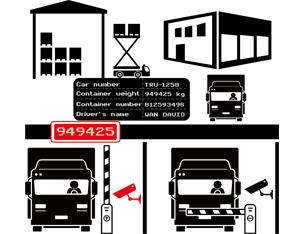 Factory Area Vehicle Access Management