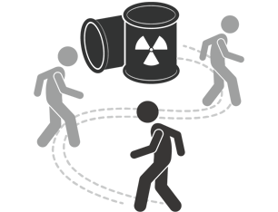 Pedestrian intrusion or lingering