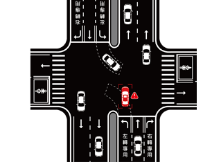 Straight Through Movement in Turning Lanes