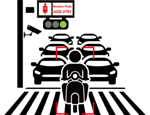Information detection