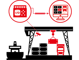 Logistics Terminal Factory Area Management