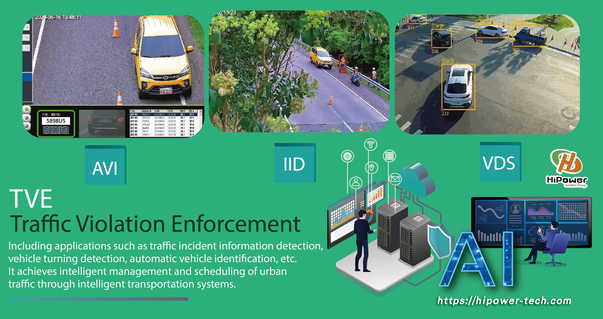 HiPower_Traffic Violation Enforcement Surveillance