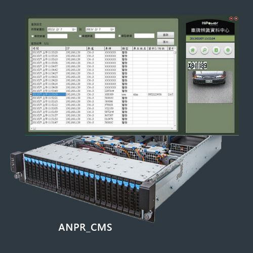 ANPR Automatic Number Plate Recognition