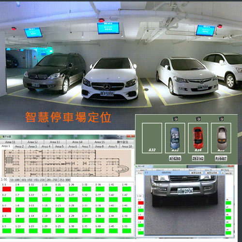 ANPR_iParking