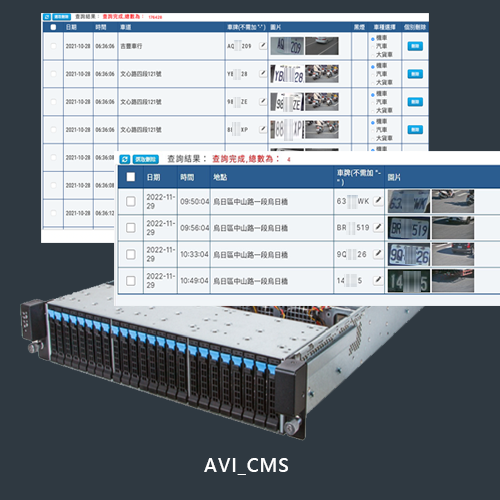 AVI Automatic Vehicle Identification