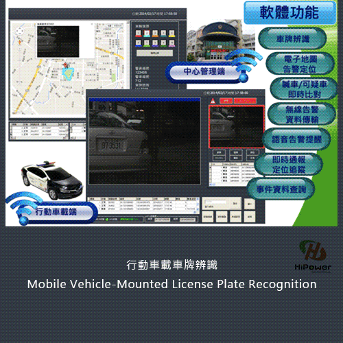 Mobile Onboard LPR