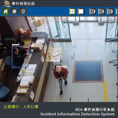 AI Image-Based Pedestrian Detection