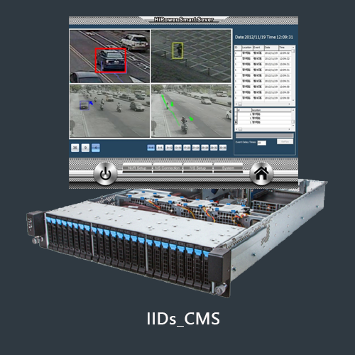 IID Incident Information Detection