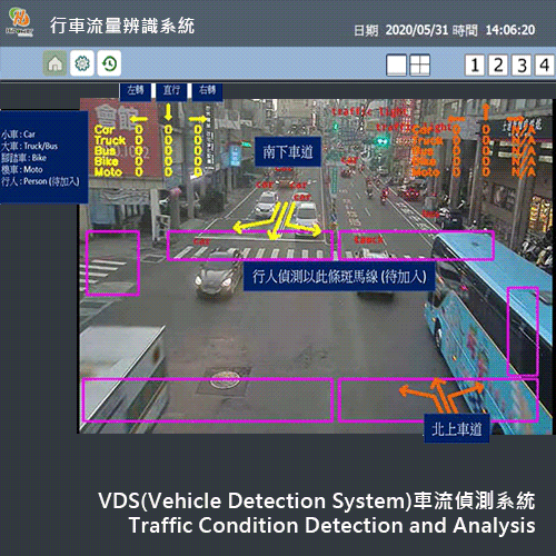 VDS_2020