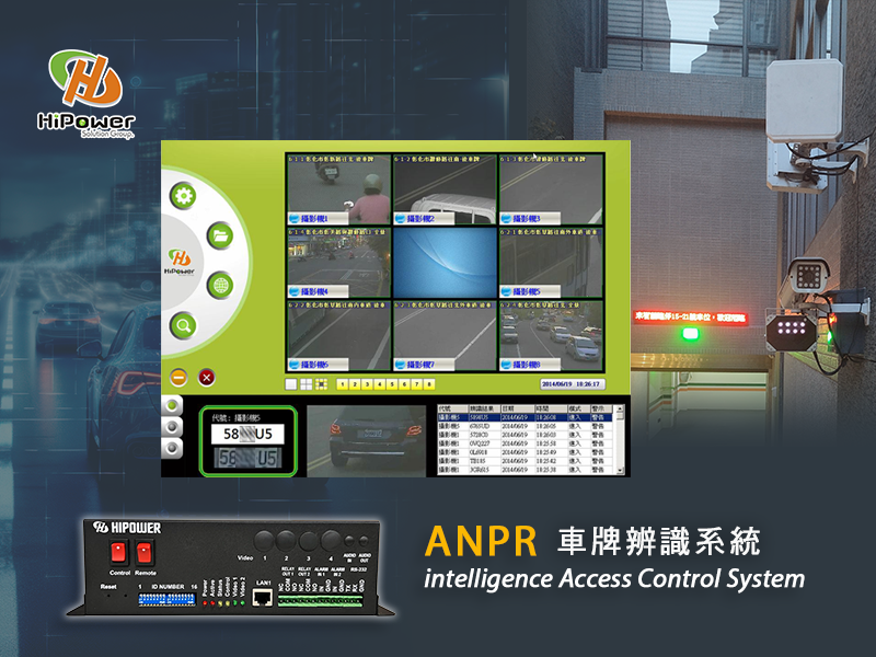 ANPR (Automatic Number Plate Recognition)