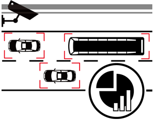 車流數量統計