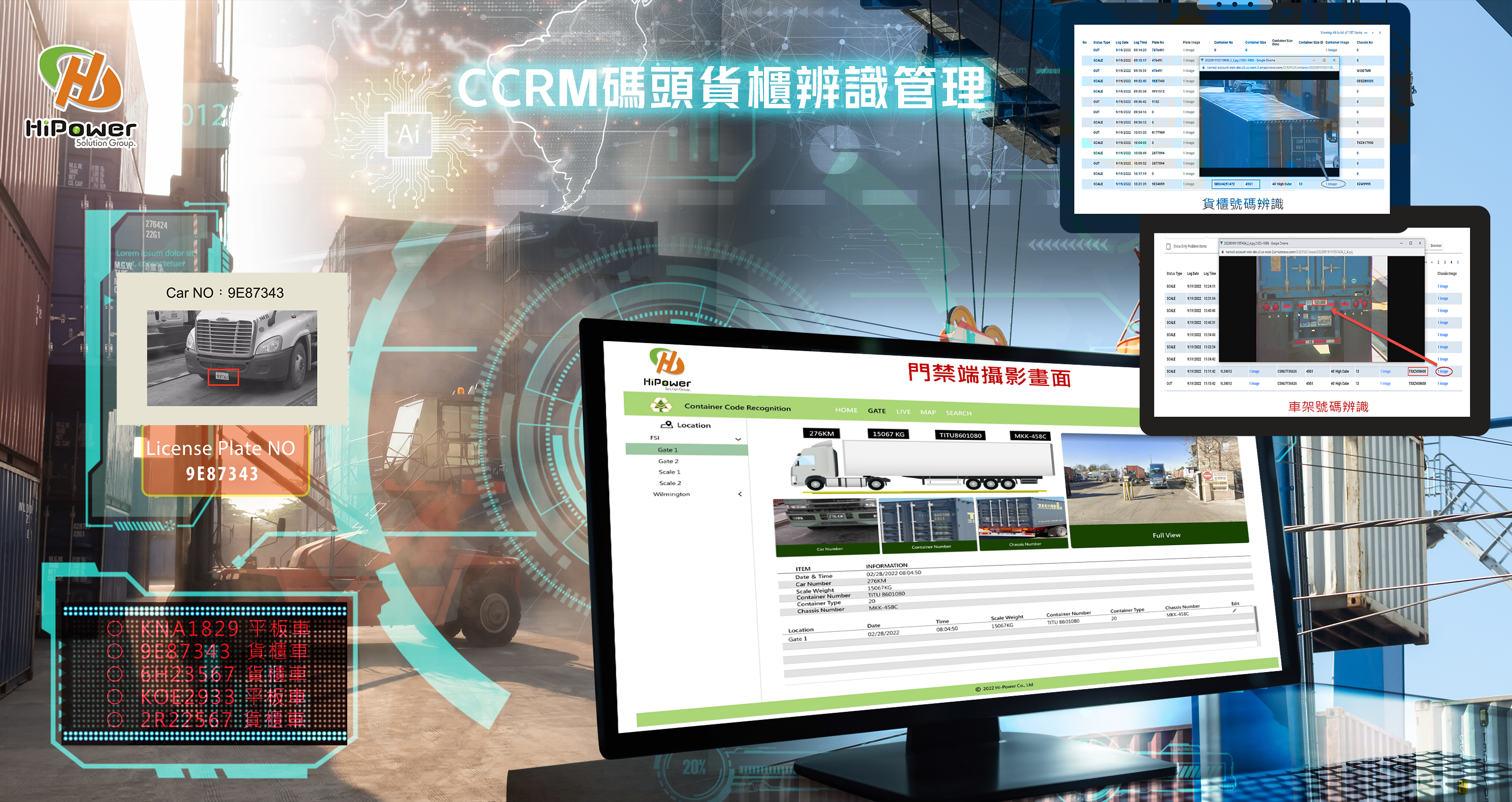 CCRM碼頭貨櫃辨識管理