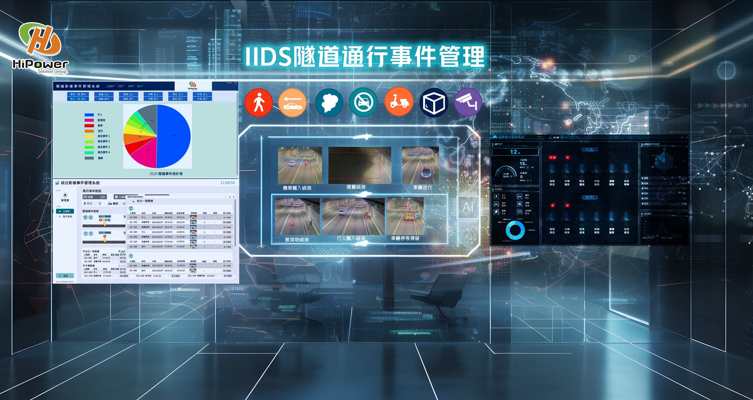 IIDS隧道通行事件管理