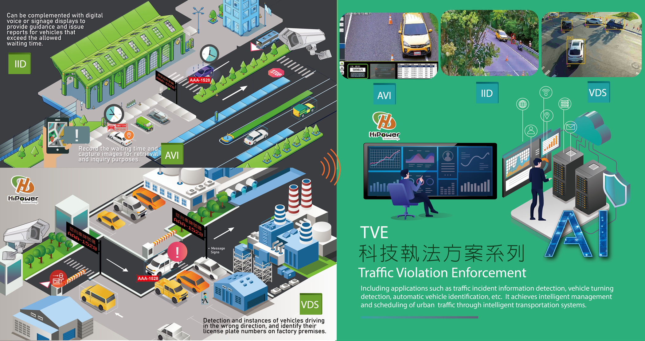 TVE科技執法方案系列