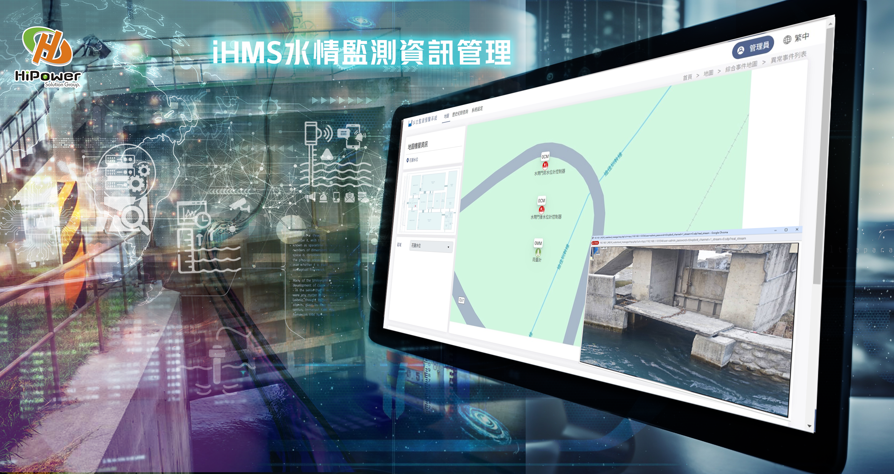 iHMS 水情監測資訊管理