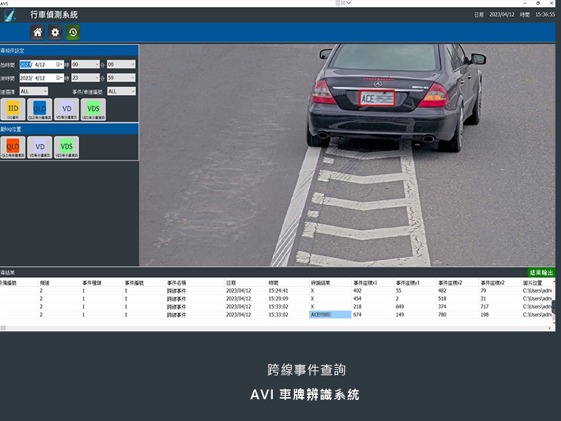 AVI自動車輛辨識系統