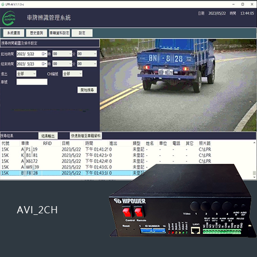 AVI_2CH車牌辨識控制器