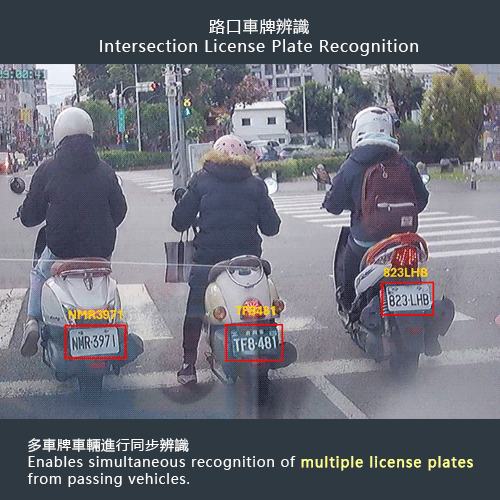 路口車牌辨識