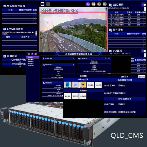 QLD壅堵偵測系統