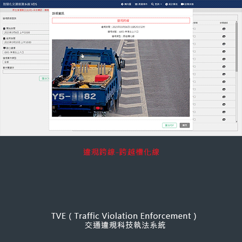 違規跨線-跨越槽化線