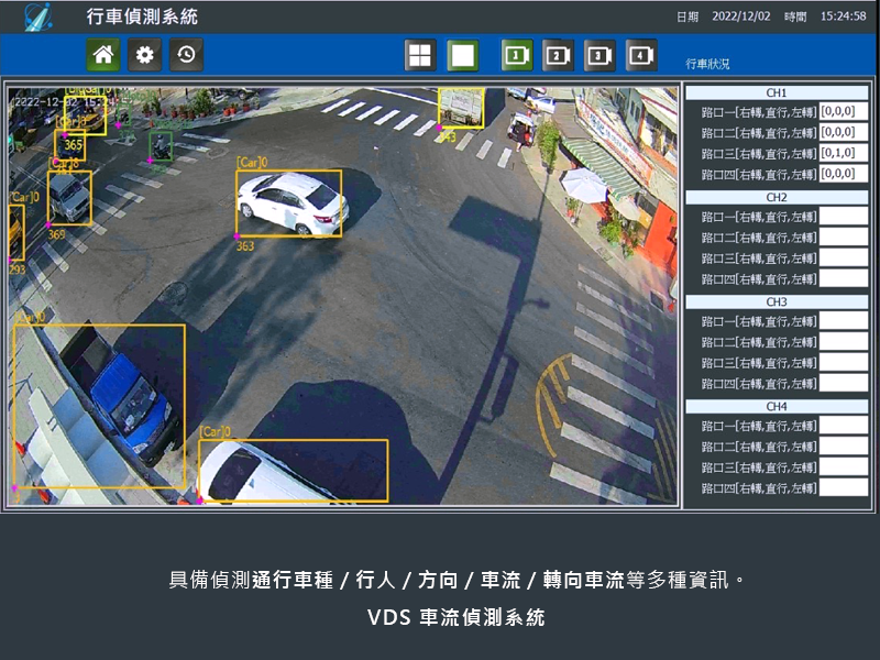 VDS車流偵測系統