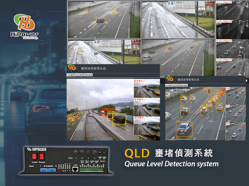 QLD壅堵偵測系統