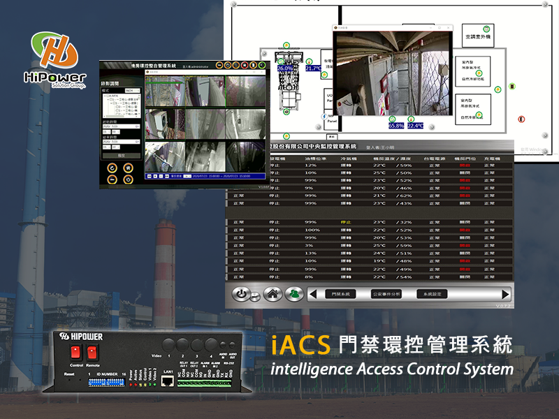 iACS門禁環控管理系統
